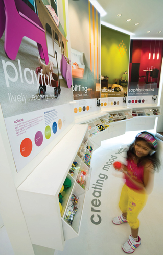 Asian Paints Signature Store